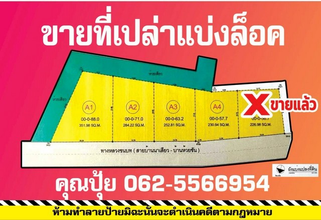ขายที่เปล่าชัยภูมิขายที่แบ่งล็อคอยู่เยื้องโรงเรียนนาเสียว