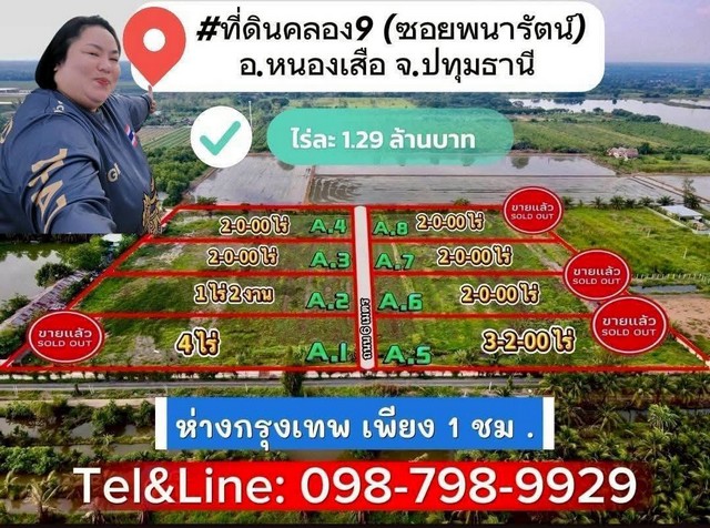 ที่ดินคลอง9 (ซ.พนารัตน์) รังสิต ปทุมธานี ไร่ละ 1.29 ล้านบาท