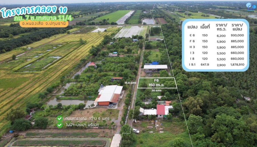 ขายที่ดินคลอง 10 กม.7 เนื้อที่เริ่มต้นแปลงละ