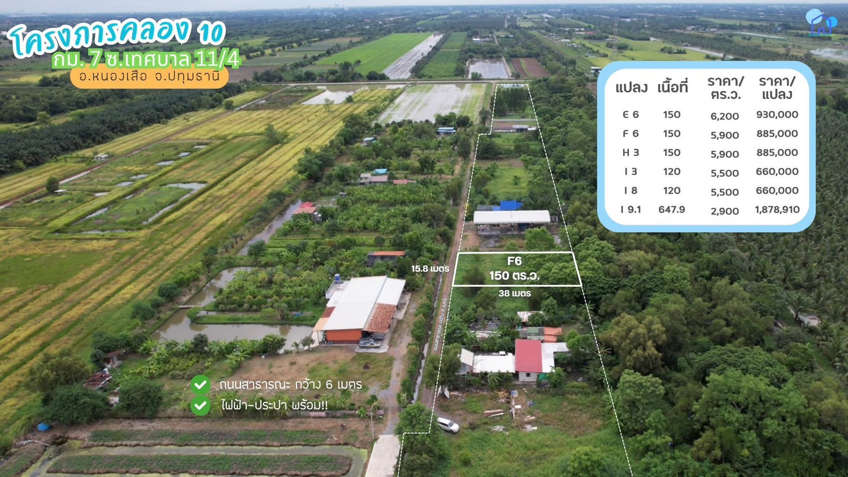 ขายที่ดินคลอง 10 กม.7 เนื้อที่เริ่มต้นแปลงละ