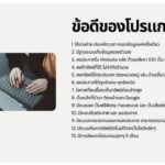 ขายโปรแกรมลงประกาศอสังหาอัตโนมัติ เพิ่มโอกาสปิดการขาย