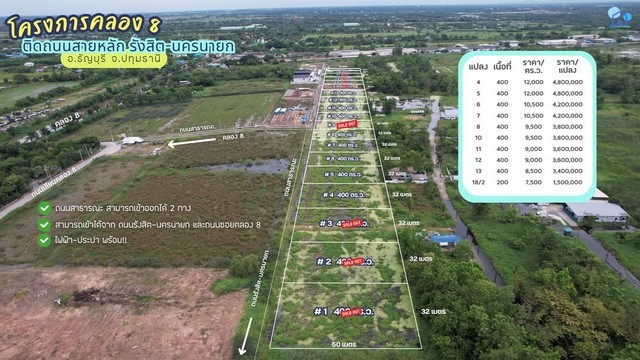 ขายที่ดิน คลอง 8 ติดถนนรังสิต-นครนายก อำเภอธัญบุรี จังหวัดปทุมธาน