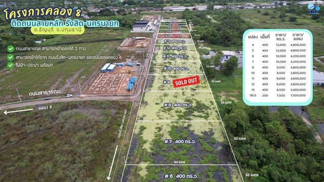 ขายที่ดิน คลอง 8 ติดถนนรังสิต-นครนายก อำเภอธัญบุรี จังหวัดปทุมธาน