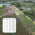ขายที่ดิน คลอง 8 ติดถนนรังสิต-นครนายก อำเภอธัญบุรี จังหวัดปทุมธาน