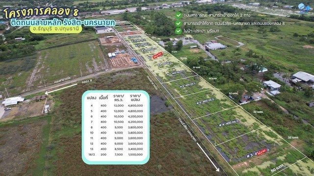 ขายที่ดิน คลอง 8 ติดถนนรังสิต-นครนายก อำเภอธัญบุรี จังหวัดปทุมธาน