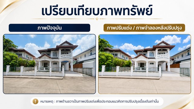 บ้านเดี่ยว 2 ชั้น ลำลูกกา ปทุมธานี เหมาะรีโนเวท