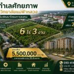 ขาย ที่ดินทำเลศักยภาพ ใกล้มหาวิทยาลัยแม่ฟ้าหลวง