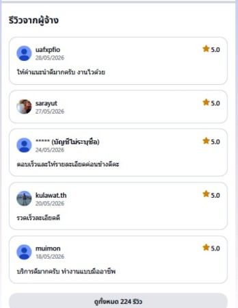 ราคาถูกสุด แต่งเว็บAISEO ประกาศ บริการ  แต่งเว็บให้ติดGoogleและAI Google AISearch  ปรับแต่งเว็บให้ติด