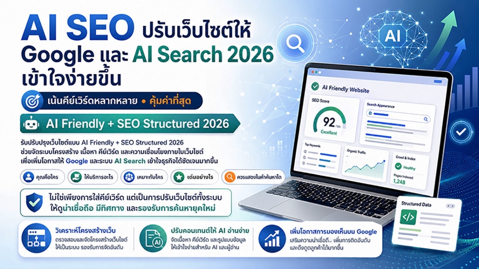 ประกาศ บริการ Google&AISearch ราคาถูกสุด แต่งเว็บAISEO แต่งเว็บให้ติดGoogle&AI ปรับแต่งเว็บให้ติด