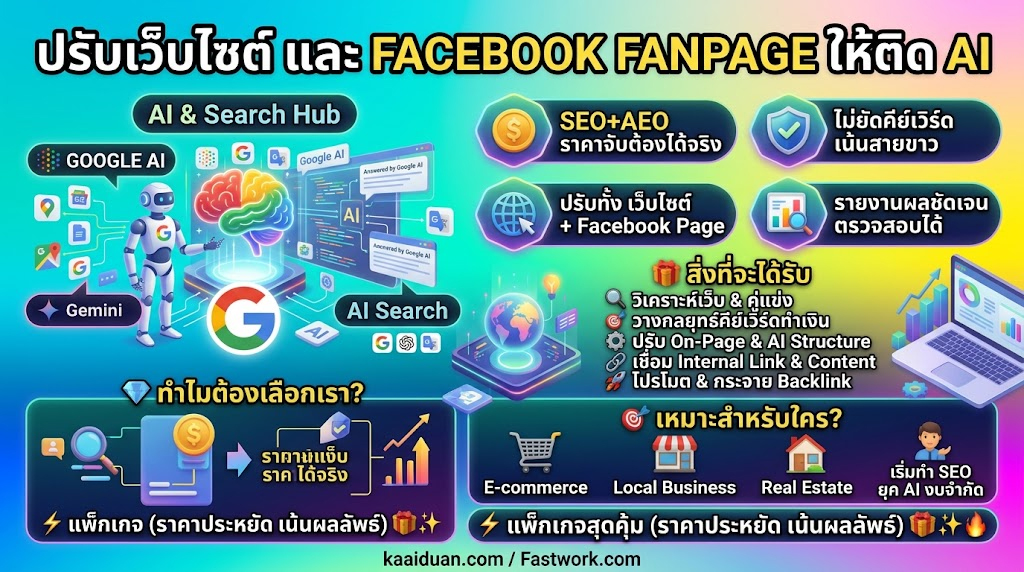 ประกาศ รับจ้าง ให้ติดGoogle แต่งเว็บ&ปรับแฟนเพจ ปรับโครงสร้างเว็บและแฟนเพจ ติดAISearch 2026